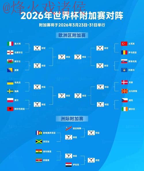 2026年世界杯下注最佳排行榜揭秘
