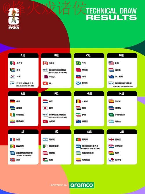 2026世界杯滚球网站推荐与指南 2026世界杯滚球网站推荐与指南